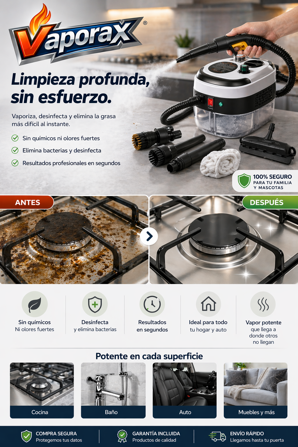 Vaporax       Limpiador A Vapor Presion 2500w Portatil